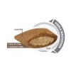 Royal Canin Ageing 12+ 4kg - macska száraztáp