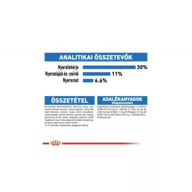 Royal Canin Mini Light Weight Care 3kg - kutya száraztáp