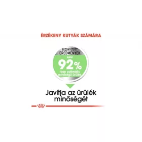 Royal Canin Mini Digestive Care 8kg - kutya száraztáp