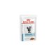 Royal Canin Skin&coat alutasakos 85g - macska alutasakos