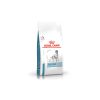 Royal Canin Skin Care Adult Canine 11kg - kutya száraztáp