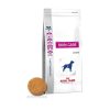 Royal Canin Skin Care Adult Canine 11kg - kutya száraztáp