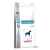 Royal Canin Hypoallergenic Canine - Hipoallergén kutya száraztáp 2kg