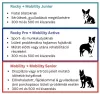 Arthrocol Rocky (Mobility Junior) ízületvédő kutyáknak 300ml
