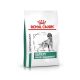 Royal Canin Satiety Weight Management dog 1,5kg - kutya száraztáp