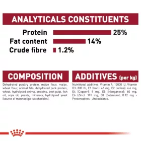 Royal Canin Medium Adult 3kg - kutya száraztáp