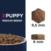 Eukanuba Puppy Medium Breed 18kg