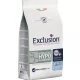 Exclusion Hydrolyzed Hypoallergenic fish&corn starch small breed 2kg