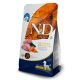 N&D Brown Dog Lamb Adult Mini 2kg - kutya száraztáp bárány, spirulina, sárgarépa