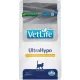 Vet Life Ultrahypo Cat 2kg