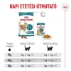 Royal Canin Ageing 11+ 4kg - macska száraztáp