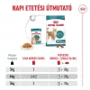 Royal Canin Ageing Gravy 15+ 85g - macska alutasakos